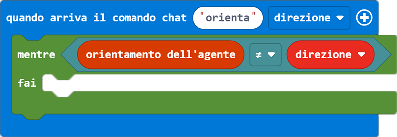 Comando chat orienta