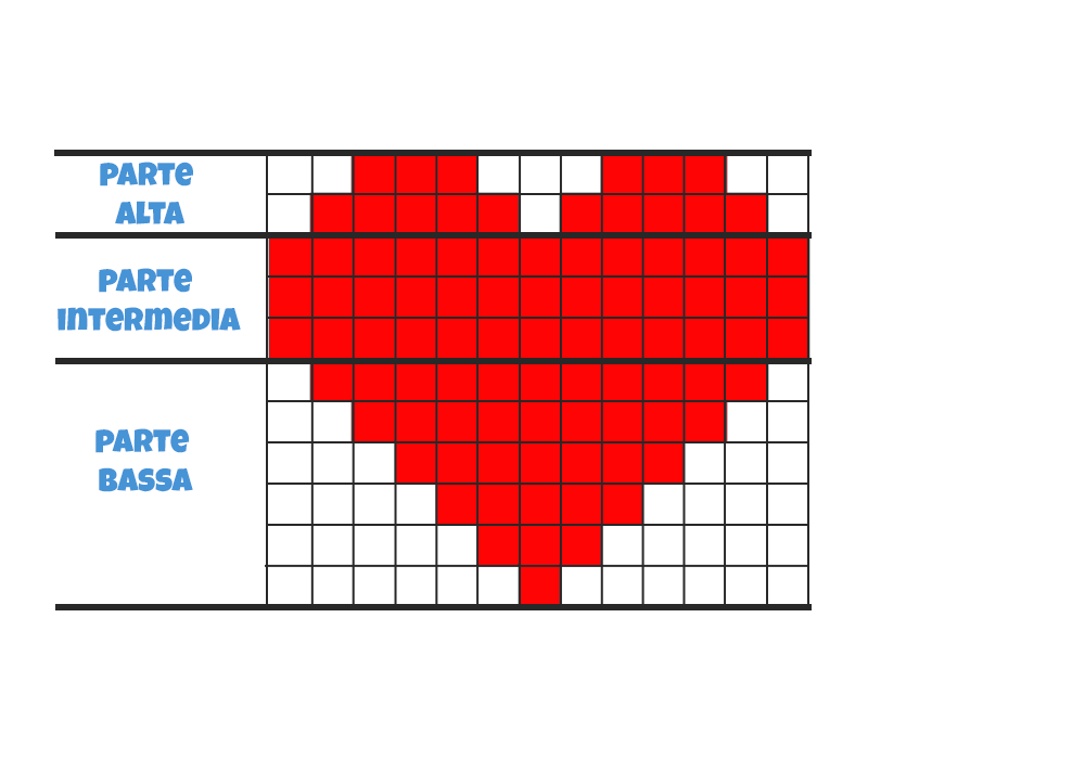 Suddivisione schema a quadretti del cuore Pixel Art